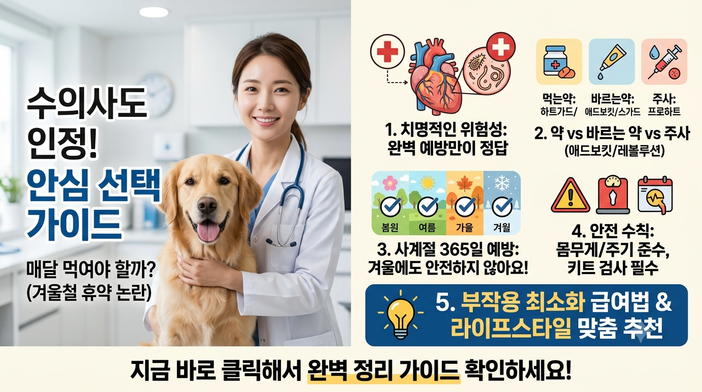강아지 심장사상충약, 매달 먹여야 할까? 수의사도 인정하는 안심 선택 가이드